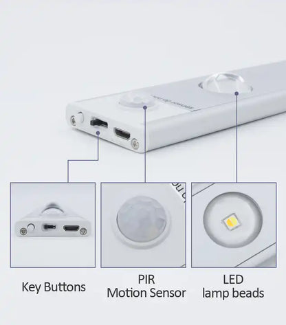 Wireless Motion Sensor Light