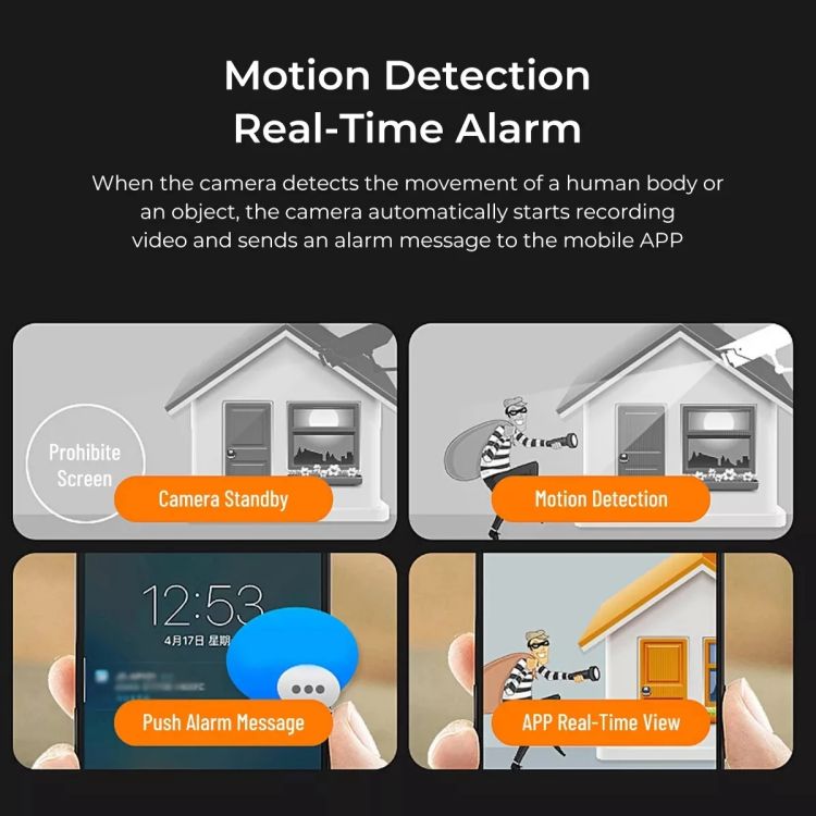 Mini Cam Wireless Miniature Camera
